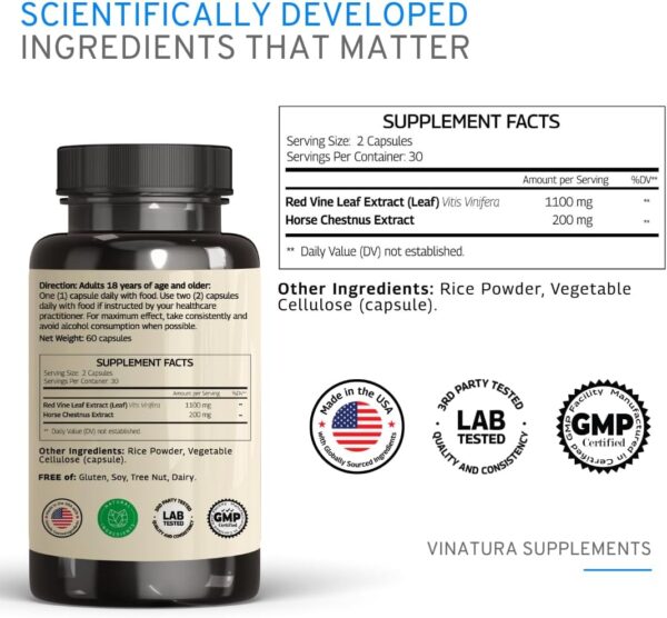 VINATURA Red Vine Leaf Extract in Pakistan