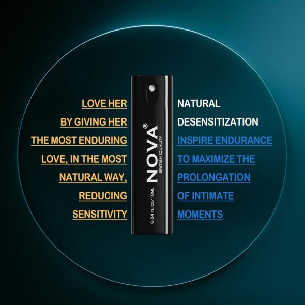 Nova Spray Desensitizing Delay Spray for Men in Pakistan