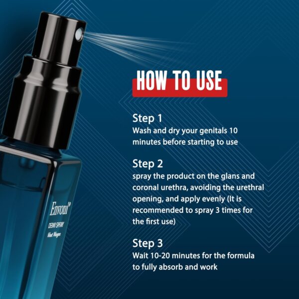 Desensitizing Delay Sprayer for men in Pakistan