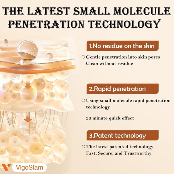 VigoStam Second Generation Enhanced in Pakistan