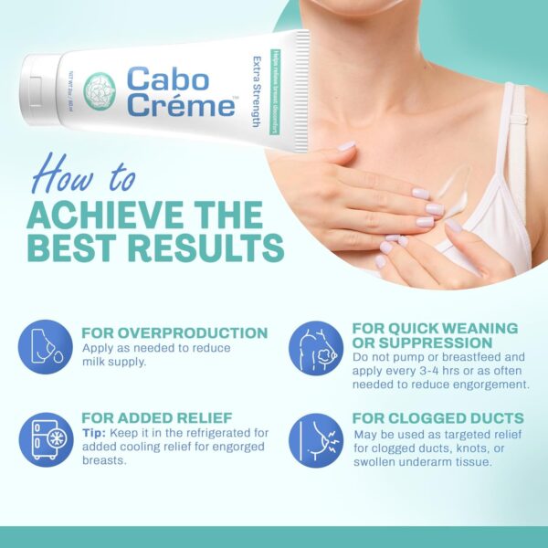 CaboCréme Extra Strength Cabbage Breast Cream in Pakistan