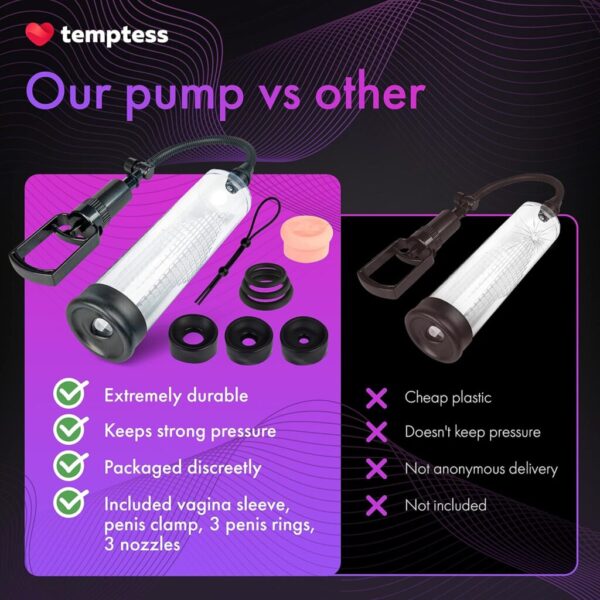 PowerFull Male Enlarge Penis Pump in Pakistan