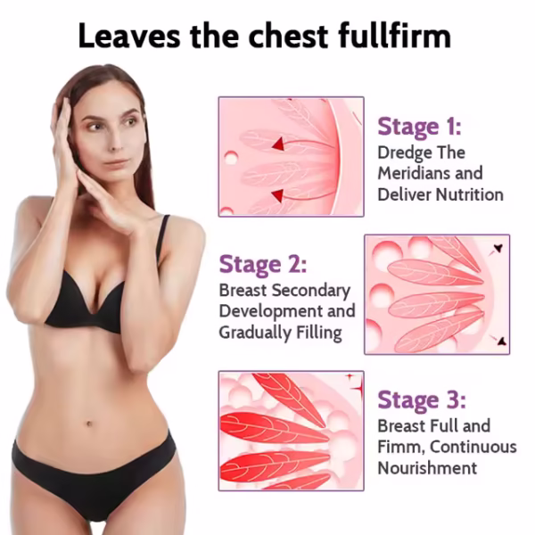 Breast Tightening Enhancement Capsule in Pakistan