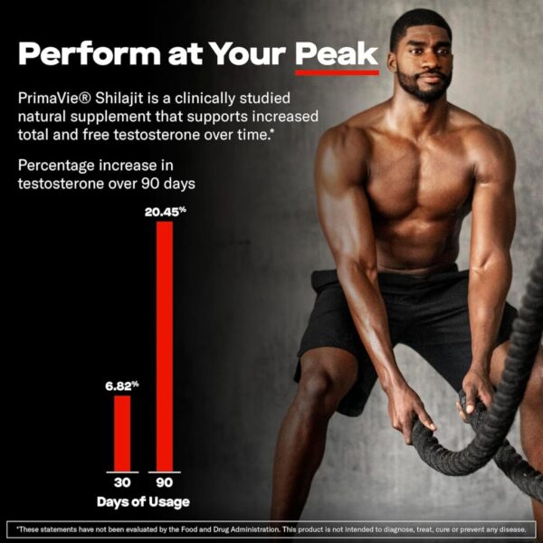 Prime Test Pro Testosterone Supplement for Men in Pakistan