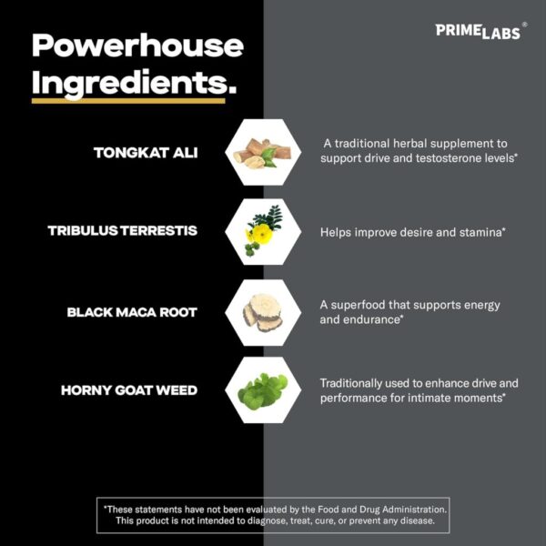 Prime Labs Tongkat Ali Plus Capsules in Pakistan
