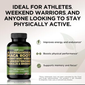 Blue Wizard Female Aphrodisiac 